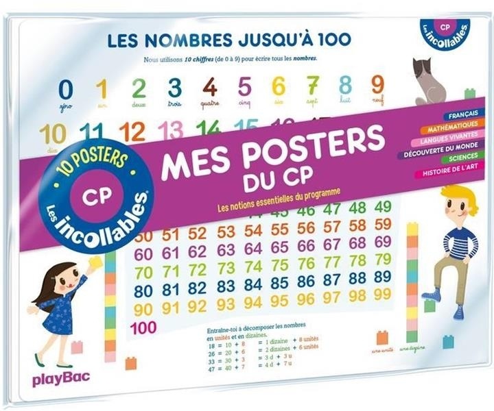 Les incollables - Mes posters du primaire - CP