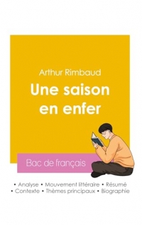 Réussir son Bac de français 2026 : Analyse du recueil Une saison en enfer de Arthur Rimbaud
