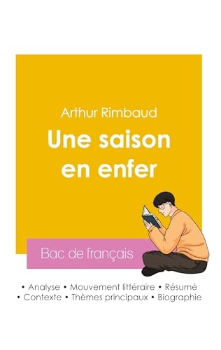 Réussir son Bac de français 2026 : Analyse du recueil Une saison en enfer de Arthur Rimbaud