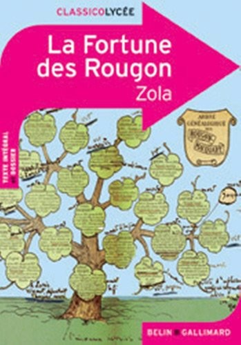 La Fortune des Rougon