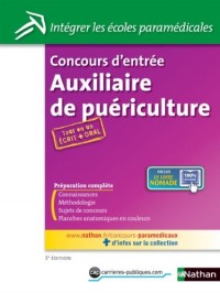 Concours d'entrée Auxiliaire de Puériculture