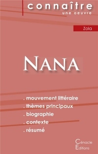 Fiche de lecture Nana (Analyse littéraire de référence et résumé complet)