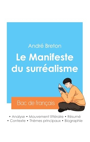Réussir son Bac de français 2024 : Analyse du Manifeste du surréalisme de André Breton