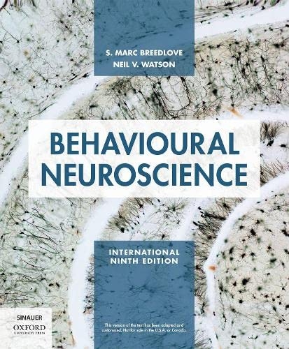 Behavioural Neuroscience