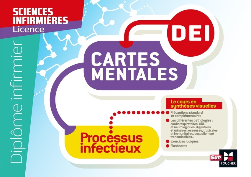 Diplôme Infirmier - DEI - Cartes mentales - Infectiologie - Hygiène