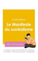 Réussir son Bac de français 2026 : Analyse du Manifeste du surréalisme de André Breton