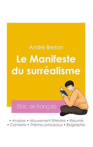 Réussir son Bac de français 2026 : Analyse du Manifeste du surréalisme de André Breton