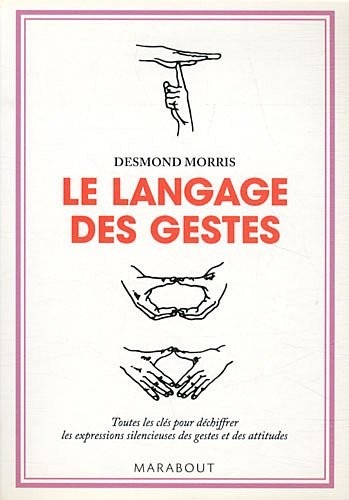 Le langage des gestes : Un guide international