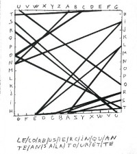 La Tourette, le Cinquantenaire (ed. Limitee)