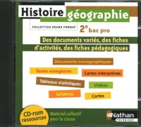 Coffret de ressources Histoire-Géographie