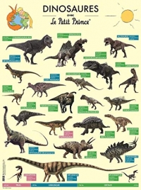 Dinosaures avec le petit prince - poster