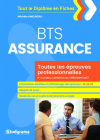 BTS assurance