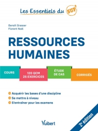 Ressources Humaines - Cours - QCM - Exercices - Corrigés