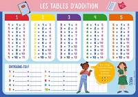 Mes ardoises d'école - Les tables d'addition - Dès 6 ans