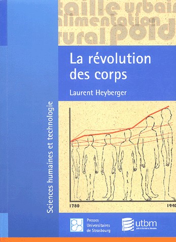 La révolution des corps : Décroissance et croissance staturale des habitants des villes et des campagnes en France, 1780-1940