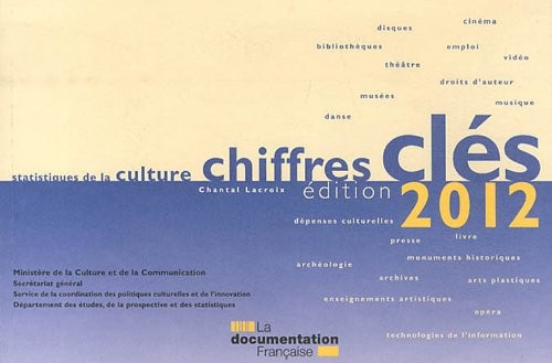 Statistiques de la culture : chiffres clés édition 2012