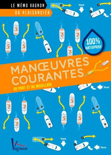 Manoeuvres de port : Bateau à moteur