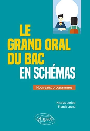 Le grand oral du bac en schémas
