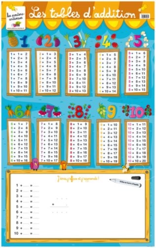 Posters Tables d'Addition Vendu en Caisse de 5ex