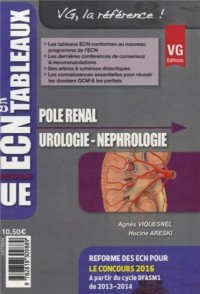 Pôle rénal, urologie-néphrologie