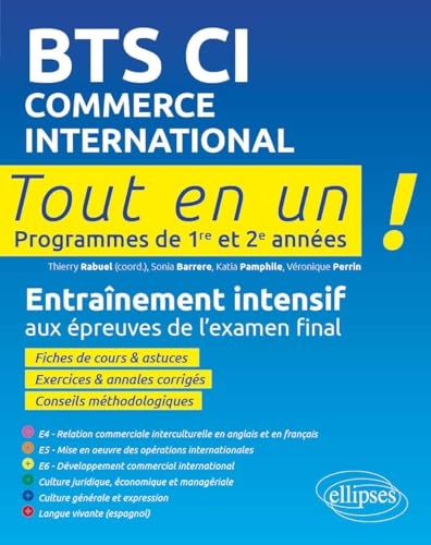 Bts ci: Commerce International