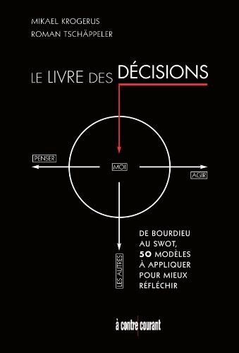 Le livre des Décisions