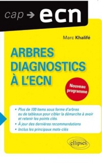 Arbres Diagnostics à l'ECN