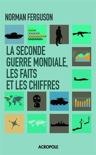 La Seconde Guerre mondiale : les faits et les chiffres