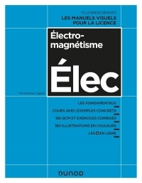 Electromagnétisme - Cours avec exemples concrets, QCM, exercices corrigés