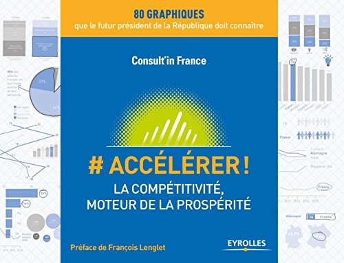 # Accélérer !: La compétitivité, moteur de la prospérité