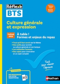Culture générale et expression, Thème 2025 