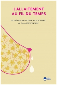 L'allaitement au fil du temps (2024)
