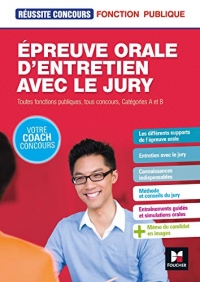 Réussite Concours - Épreuve orale d'entretien avec le jury - Toutes fonctions publiques, cat A et B