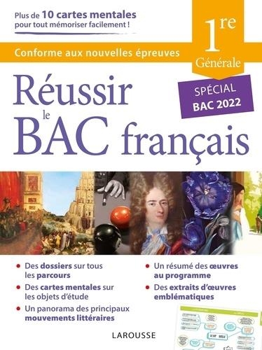 Cartes Mentales Français Lycee