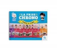 Frise Chrono - Histoire de France
