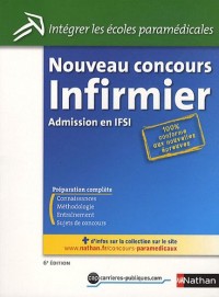 Concours d'entrée Infirmier