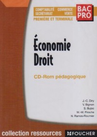 Economie-Droit
