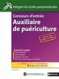 Concours d'entrée Auxiliaire de puériculture