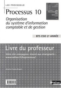 Processus 10 - BTS 2e année