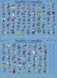 Compositrices et compositeurs: dans l’histoire de la musique de tradition écrite occidentale