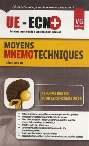 Moyens mnémotechniques