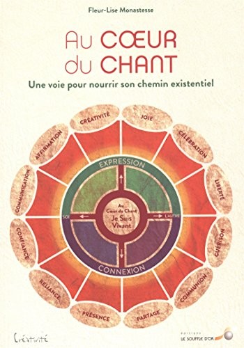 Au coeur du chant