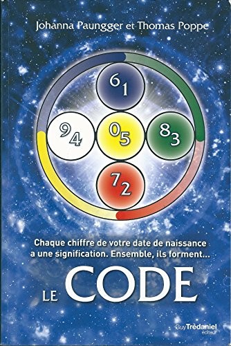 Chaque chiffre de votre date de naissance a une signification. ensemble