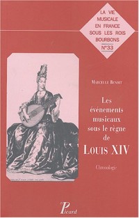 Les événements musicaux sous le règne de louis XIV : Chronologie