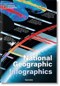 JU-National Geographic Infographics