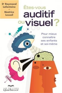 Etes-vous auditif ou visuel ?