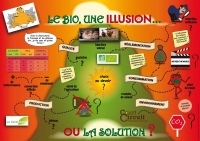 Le bio, une illusion... Ou la solution ? : Planche documentaire avec livret de 4 pages