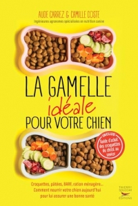 La gamelle idéale pour votre chien: Croquettes, pâtées, BARF, ration ménagère… Comment nourrir votre chien aujourd’hui et lui assurer une bonne santé