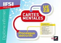 Processus obstructifs UE 2.8 - Cartes mentales - Diplôme Infirmier - IFSI