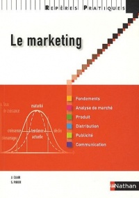 Le marketing